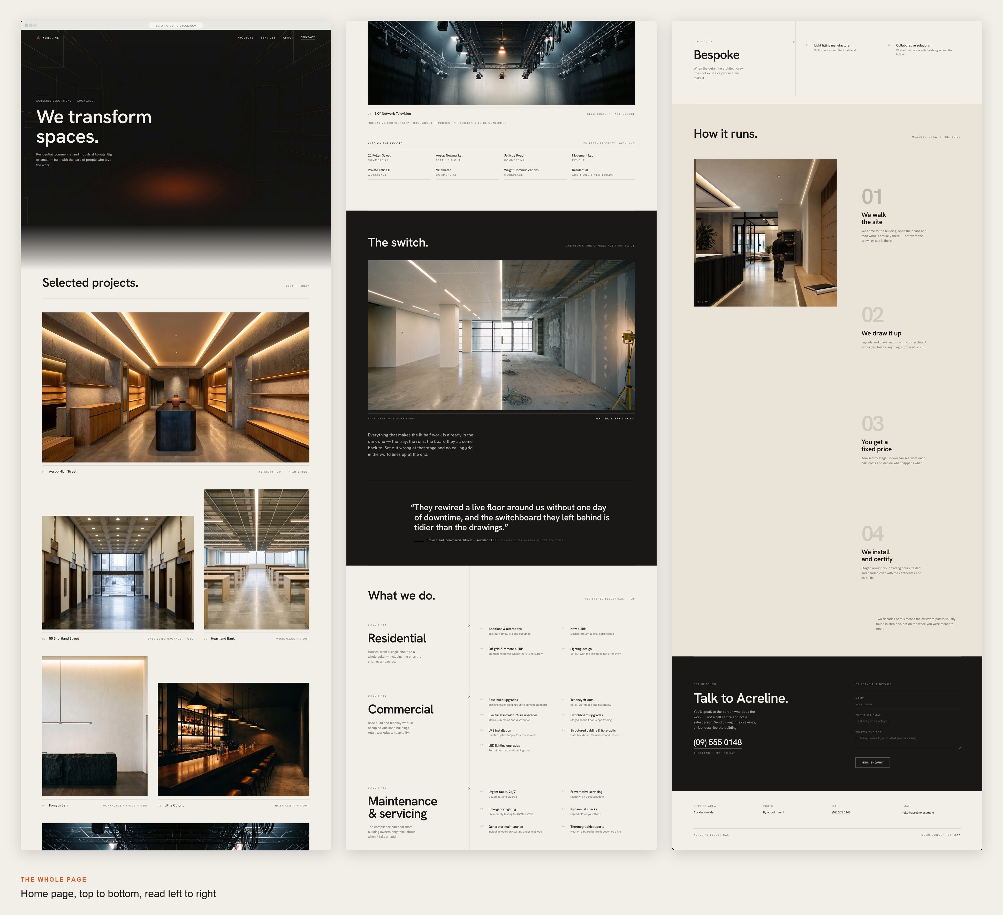 The whole Acreline homepage, top to bottom, in three columns