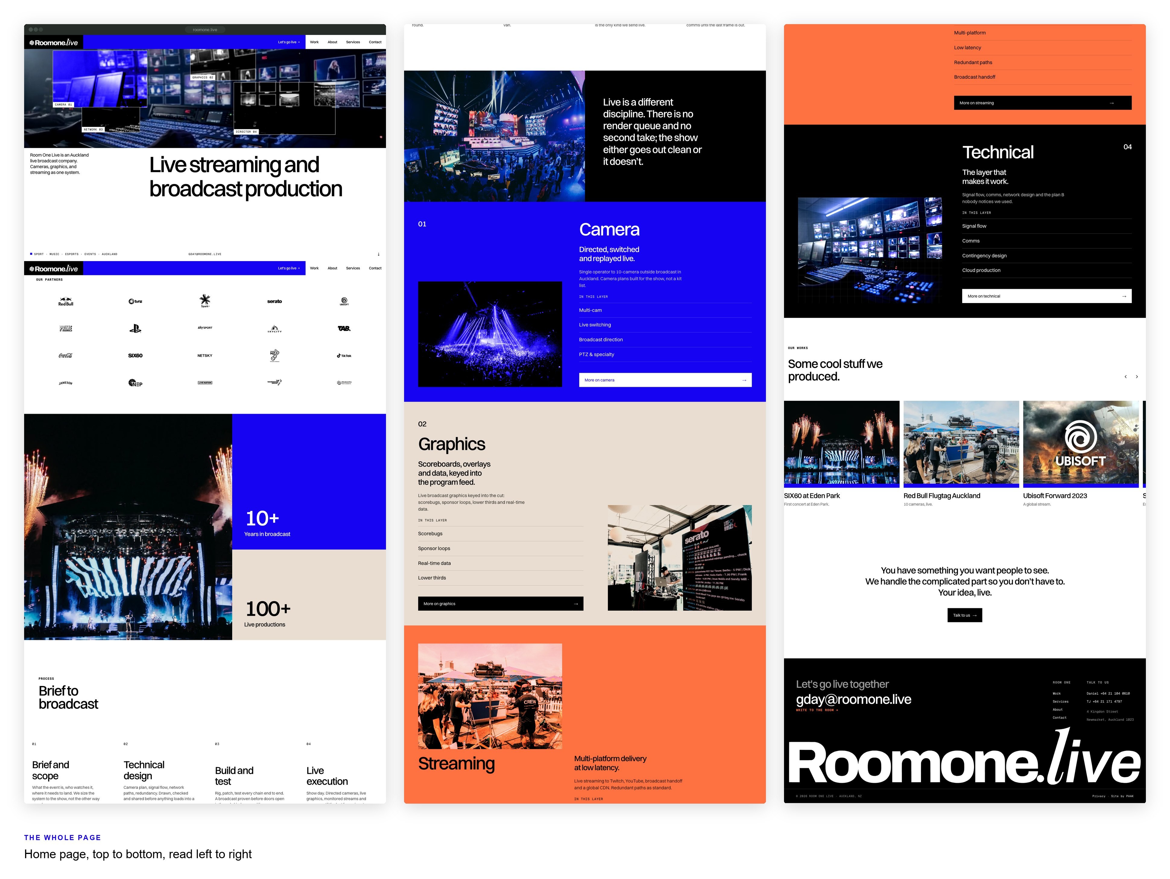 The whole Room One Live homepage, top to bottom, in three columns